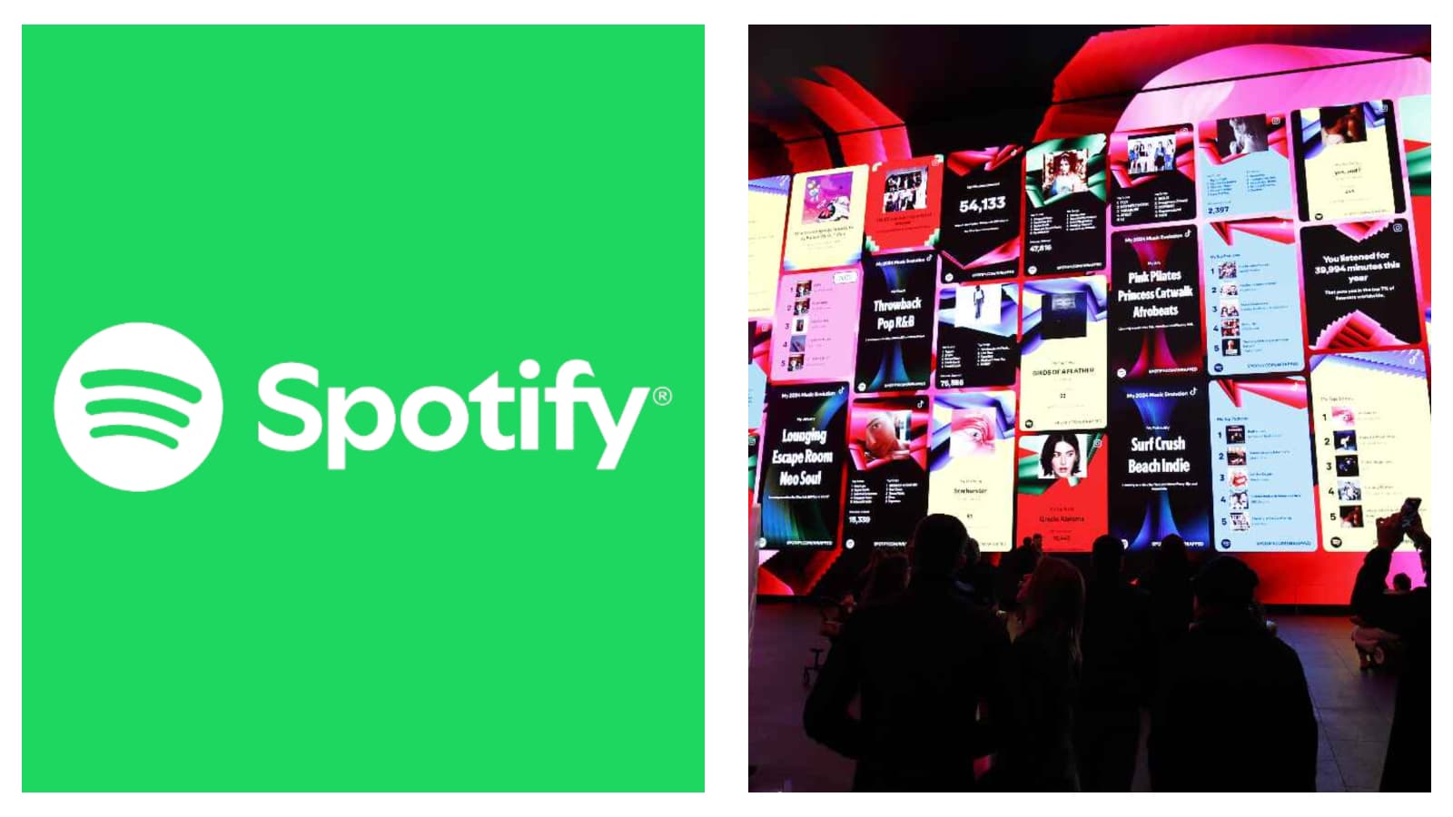 Spotify throwback wrapped