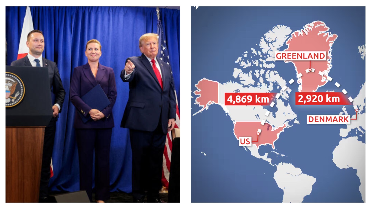 Greenland Denmark USA agreement
