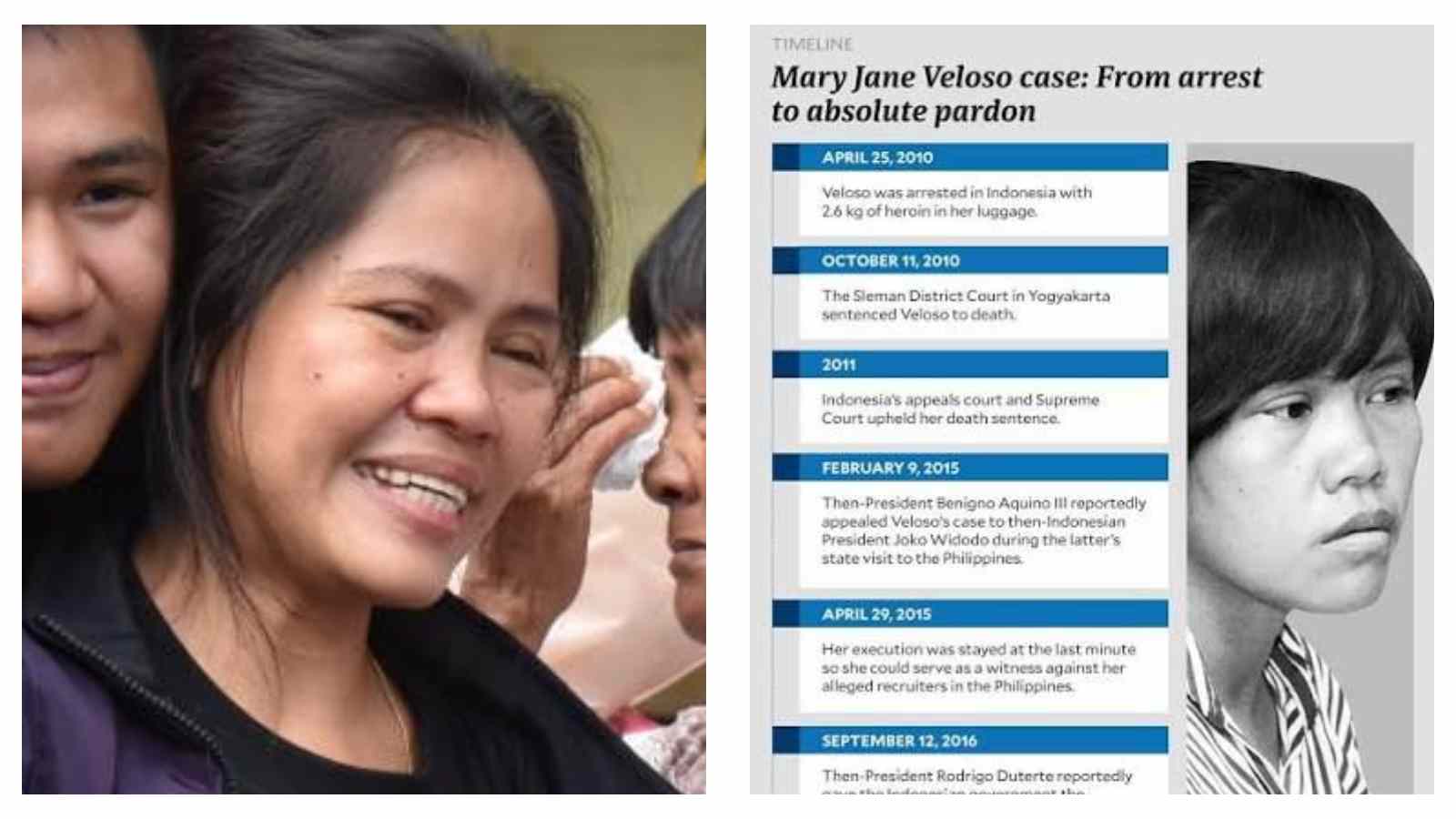 Mary Jane Veloso